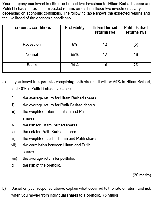 Your Company Can Invest In Either Or Both Of Two Investments Hitam Berhad Shares And Putih Berhad Shares The Expected 1