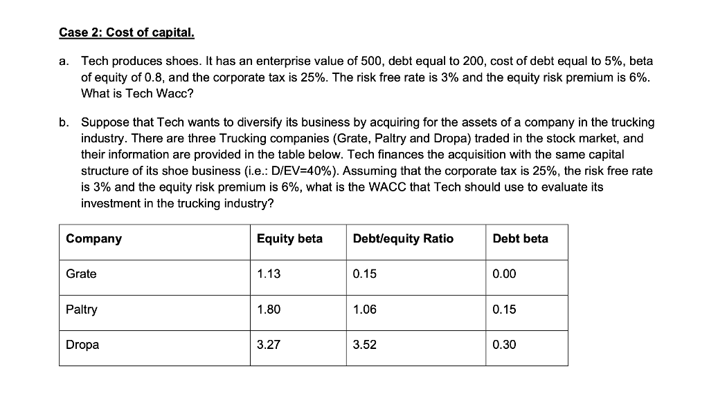 Case 2 Cost Of Capital A Tech Produces Shoes It Has An Enterprise Value Of 500 Debt Equal To 200 Cost Of Debt Equa 1