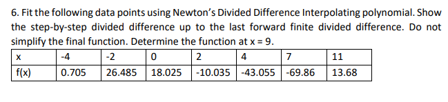 5 Determine The Function Using Interpolation Show The Step By Step Process For Each Interpolation Similar To The Solut 2