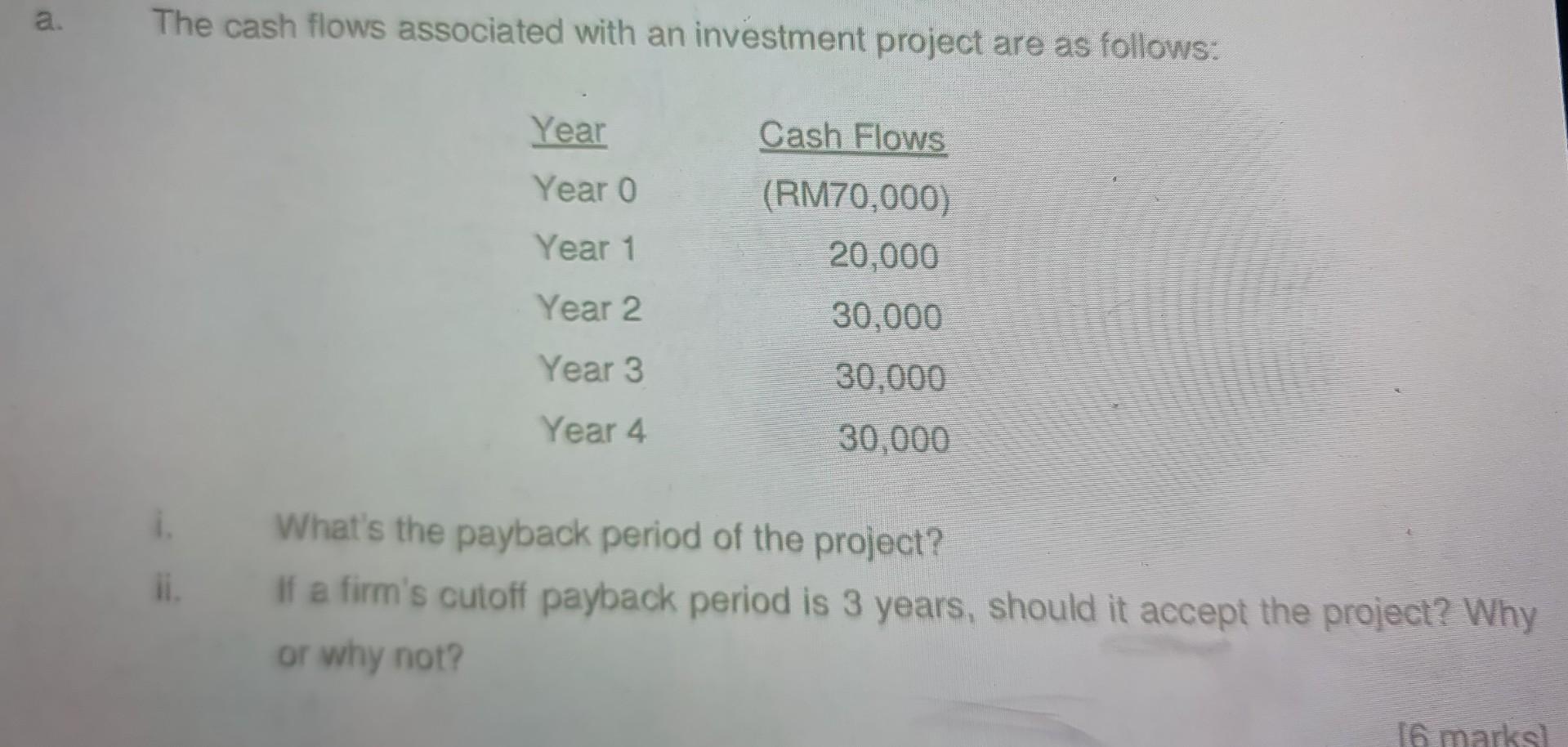 A The Cash Flows Associated With An Investment Project Are As Follows 4 Year Year 0 Year 1 Year 2 Year 3 Year 4 Cash 1