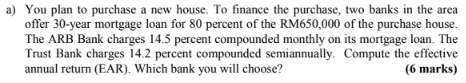A You Plan To Purchase A New House To Finance The Purchase Two Banks In The Area Offer 30 Year Mortgage Loan For 80 P 1