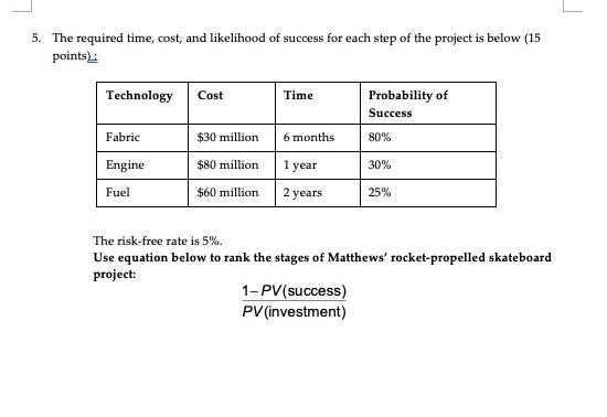 1 Consider The Projects Below 15 Points Project 0 1 2 3 1 2 75 000 3 200 000 50 000 250 000 675 000 225 00 2
