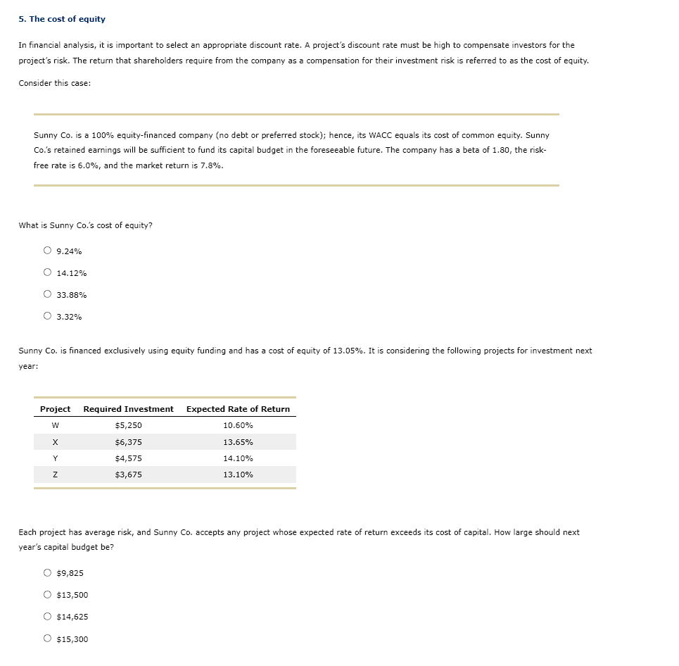 5 The Cost Of Equity In Financial Analysis It Is Important To Select An Appropriate Discount Rate A Project S Discoun 1