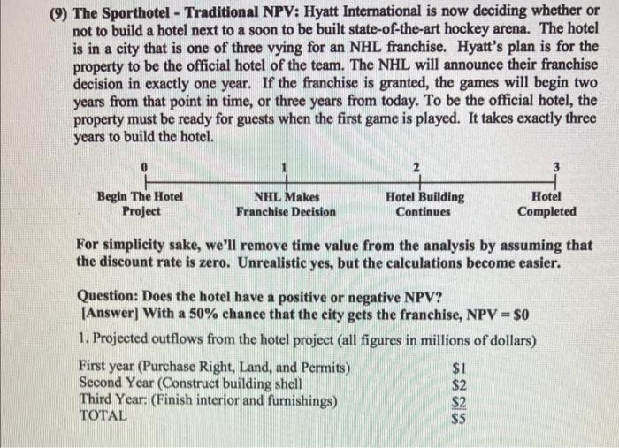 This Question Is A Variant Of The Sport Hotel Example That Was Presented In Class In The Class Notes And In The Real O 2