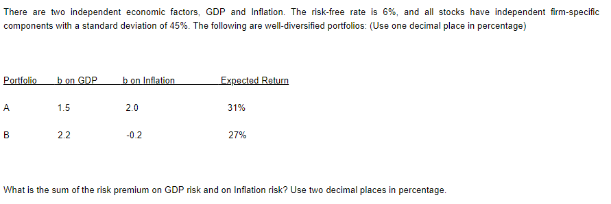 There Are Two Independent Economic Factors Gdp And Inflation The Risk Free Rate Is 6 And All Stocks Have Independent 1