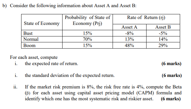 B Consider The Following Information About Asset A And Asset B Rate Of Return Rj State Of Economy Probability Of Sta 1