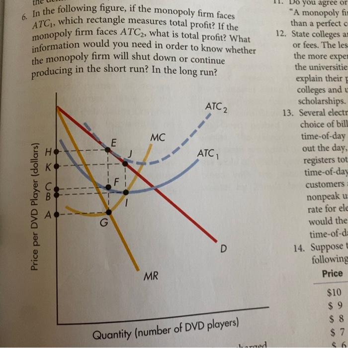 6 In The Following Figure If The Monopoly Firm Faces Atc Which Rectangle Measures Total Profit If The Monopoly Firm 1