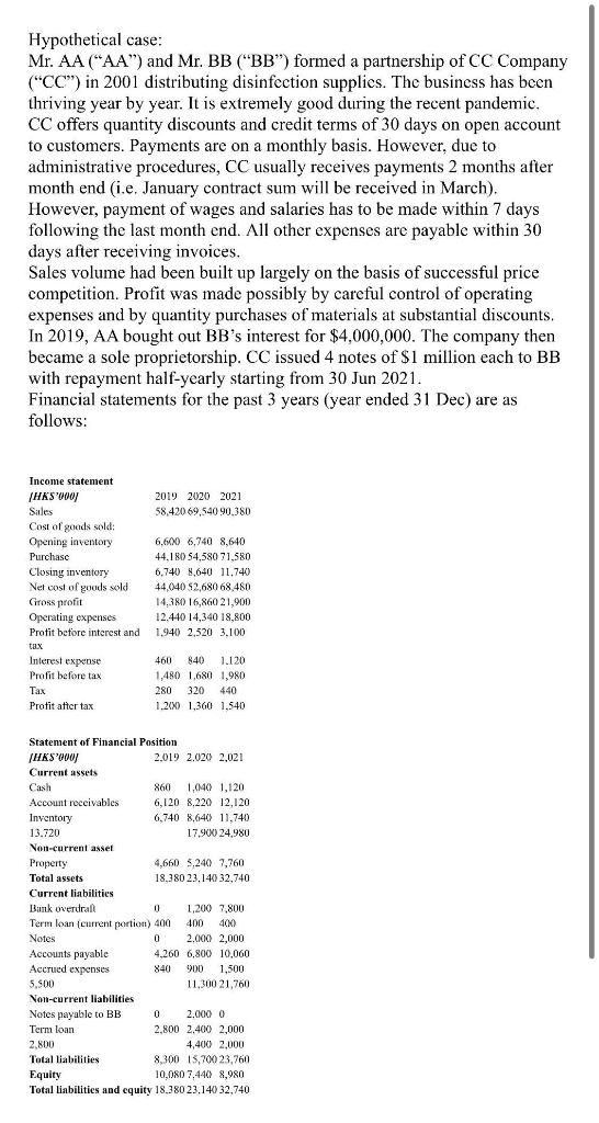 Hypothetical Case Mr Aa Aa And Mr Bb Bb Formed A Partnership Of Cc Company Cc In 2001 Distributing Disinf 1