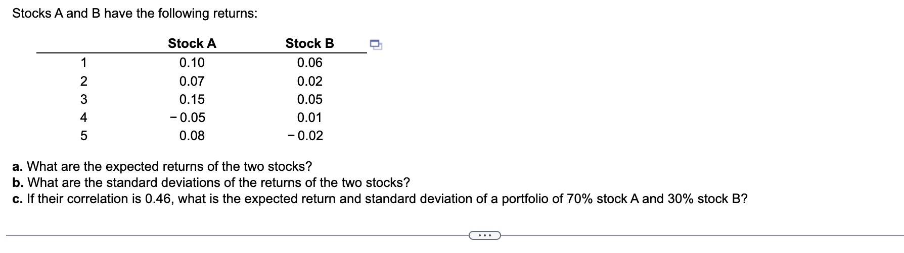 Stocks A And B Have The Following Returns Stock A 0 10 0 07 0 15 0 05 0 08 1 2 3 4 5 Stock B 0 06 0 02 0 05 0 01 0 02 1