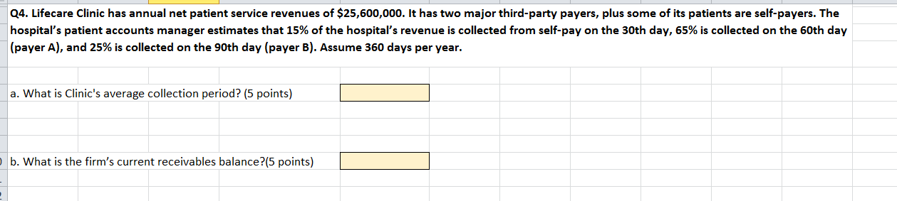 Q4 Lifecare Clinic Has Annual Net Patient Service Revenues Of 25 600 000 It Has Two Major Third Party Payers Plus So 1