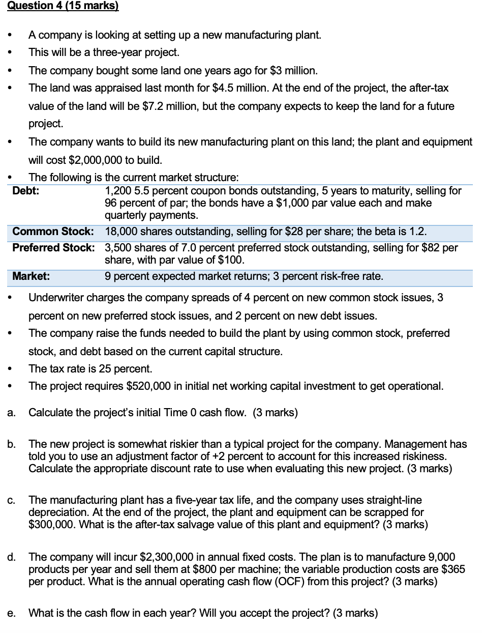 Question 4 15 Marks The Company Wants To Build Its New Manufacturing Plant On This Land The Plant And Equipment Wil 1