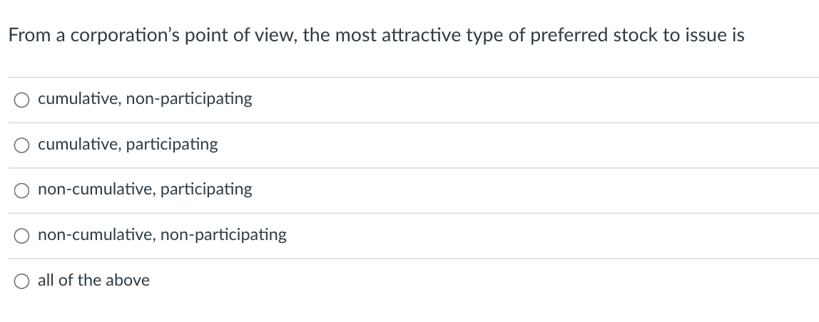 From A Corporation S Point Of View The Most Attractive Type Of Preferred Stock To Issue Is Cumulative Non Participatin 1