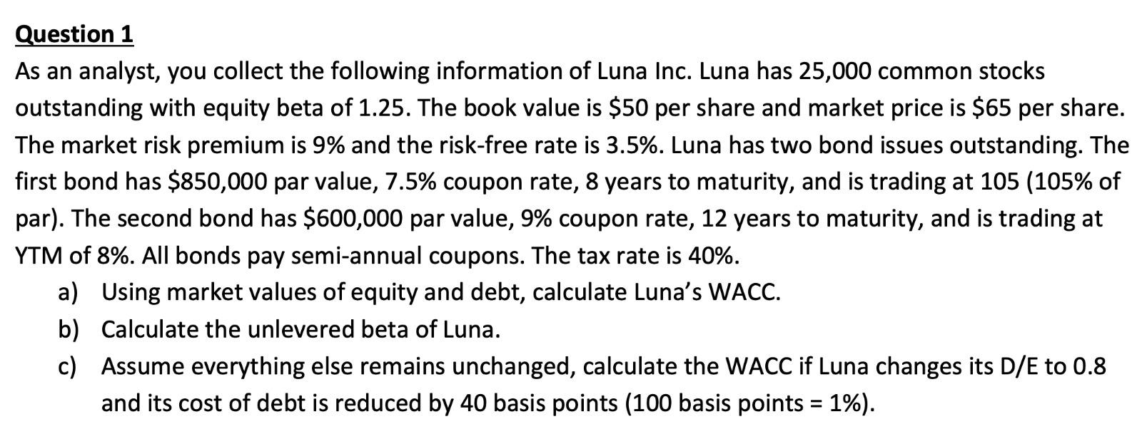 Question 1 As An Analyst You Collect The Following Information Of Luna Inc Luna Has 25 000 Common Stocks Outstanding W 1