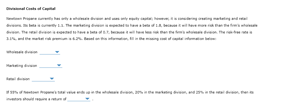 Divisional Costs Of Capital Newtown Propane Currently Has Only A Wholesale Division And Uses Only Equity Capital Howeve 1