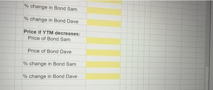 Both Bond Sam And Bond Dave Have 6 5 Percent Coupons Make Semiannual Payments And Are Priced At Par Value Bond Sam Ha 3