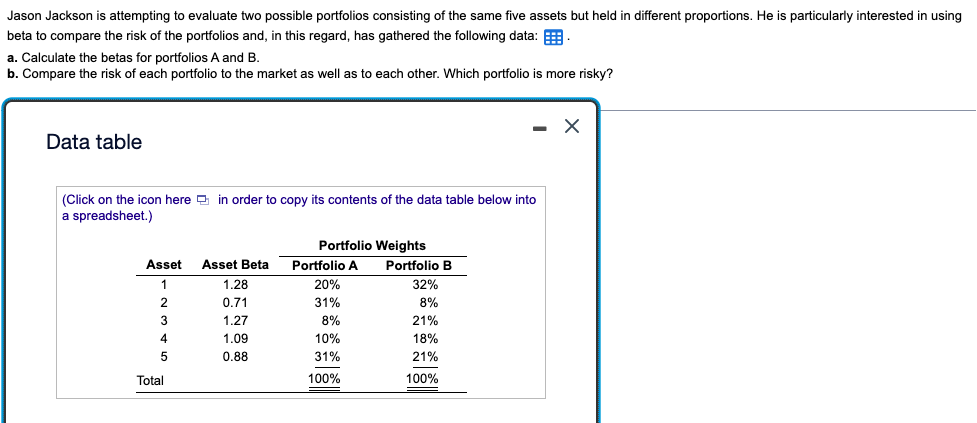 Jason Jackson Is Attempting To Evaluate Two Possible Portfolios Consisting Of The Same Five Assets But Held In Different 1