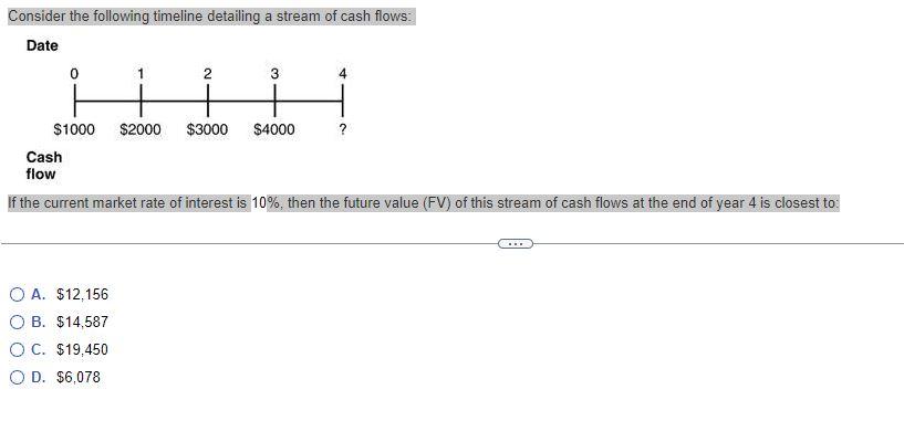 Consider The Following Timeline Detailing A Stream Of Cash Flows Date 0 2 3 1000 2000 3000 4000 O A 12 156 Ob 1 1