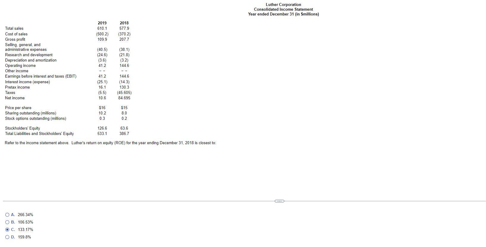 Total Sales Cost Of Sales Gross Profit Selling General And Administrative Expenses Research And Development Depreciati 1