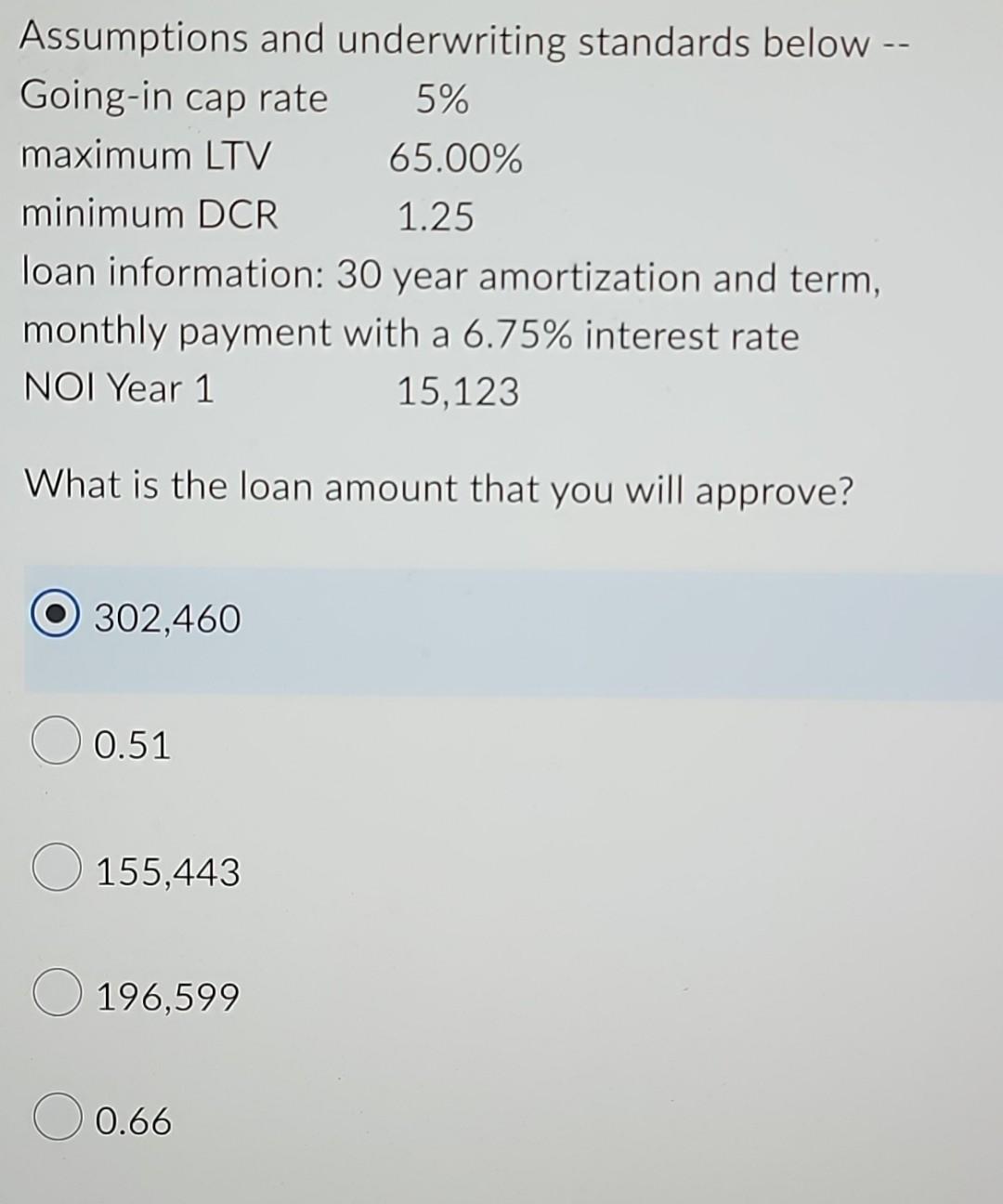 Assumptions And Underwriting Standards Below Going In Cap Rate 5 Maximum Ltv 65 00 Minimum Dcr 1 25 Loan Informatio 1