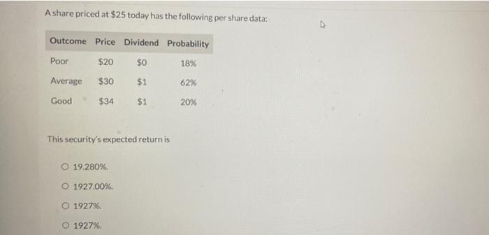 A Share Priced At 25 Today Has The Following Per Share Data Outcome Price Dividend Probability 20 0 18 Average 30 1
