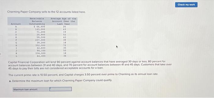 Charming Paper Company Sells To The 12 Accounts Listed Here Average Age Of The Account Over The Last Year Account A L R 1