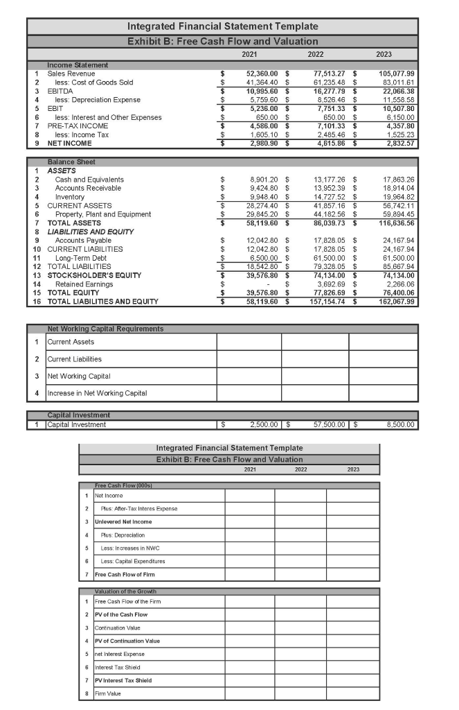 A What Is The Present Value Of The Free Cash Flows 1