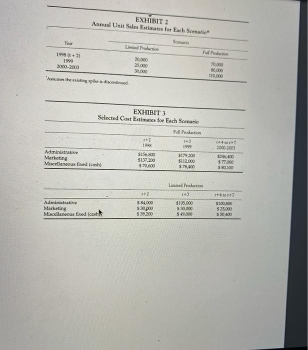 B Sam Ledford Lincoln S President And Largest Stockholder Is Willing To Make The Mistake Of Not Doing Worthwhile Proj 3