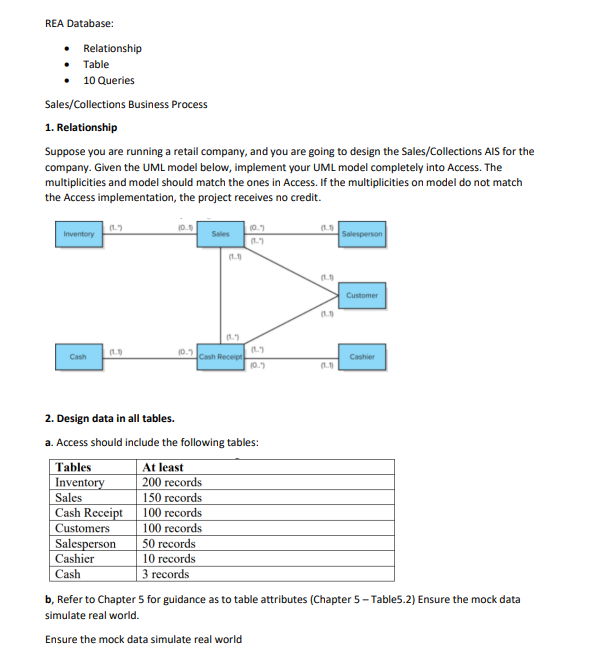 Rea Database Relationship Table 10 Queries Sales Collections Business Process 1 Relationship Suppose You Are Running A 1