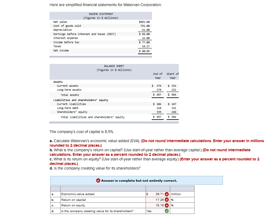 Here Are Simplified Financial Statements For Watervan Corporation Net Sales Cost Of Goods Sold Depreciation Earnings Be 1