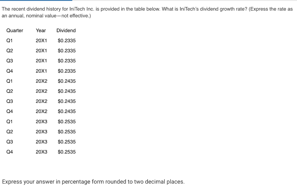 The Recent Dividend History For Initech Inc Is Provided In The Table Below What Is Initech S Dividend Growth Rate Ex 1