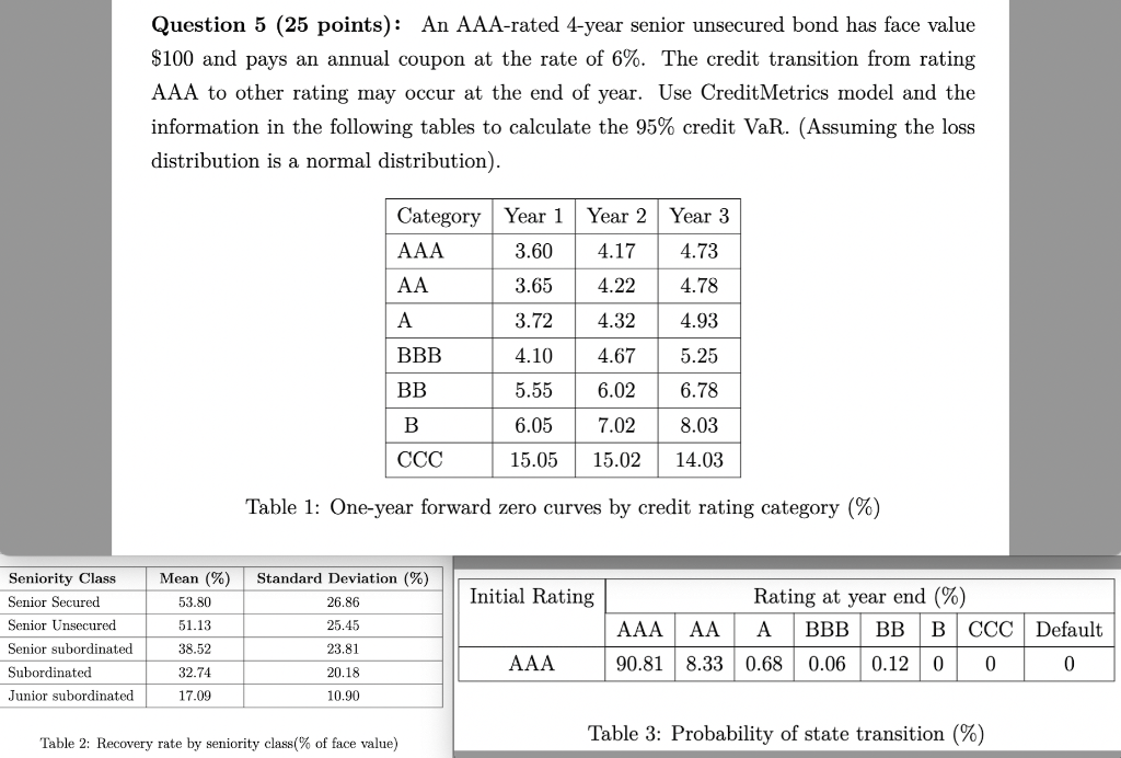 Question 5 25 Points An Aaa Rated 4 Year Senior Unsecured Bond Has Face Value 100 And Pays An Annual Coupon At The R 1