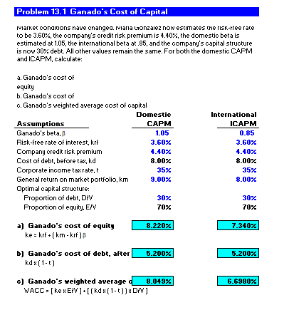 Problem 13 1 Ganado S Cost Of Capital Iviarket Conditions Have Changed Iviaria Gonzalez Now Estimates The Risk Free Rat 1