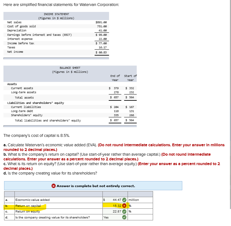 Here Are Simplified Financial Statements For Watervan Corporation Net Sales Cost Of Goods Sold Depreciation Earnings Be 1