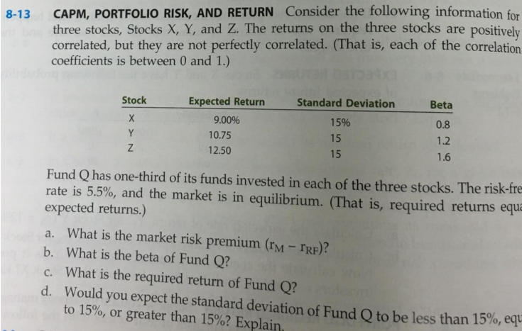 8 13 Capm Portfolio Risk And Return Consider The Following Information For Three Stocks Stocks X Y And Z The Retur 1
