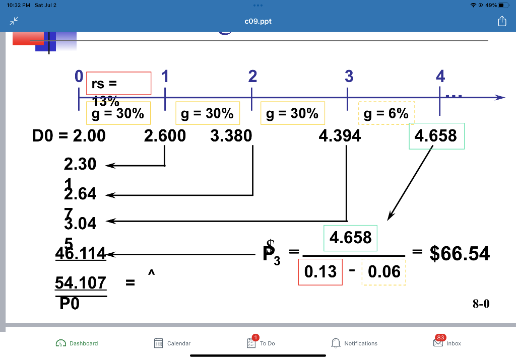 Finance Problem Valuing Common Stock With Non Constant Growth Problem I Need Help Figuring Out The Steps For This Probl 1