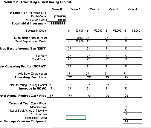 Problem 2 Evaluating A Cost Saving Project Year 0 Acquisition 5 Year Life Earth Mover Installation Costs Total Initia 1