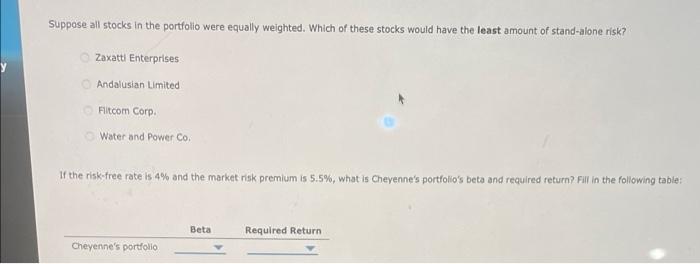 Cheyenne Holds A 5 000 Portfolio That Consists Of Four Stocks Her Investment In Each Stock As Well As Each Stock S Be 2