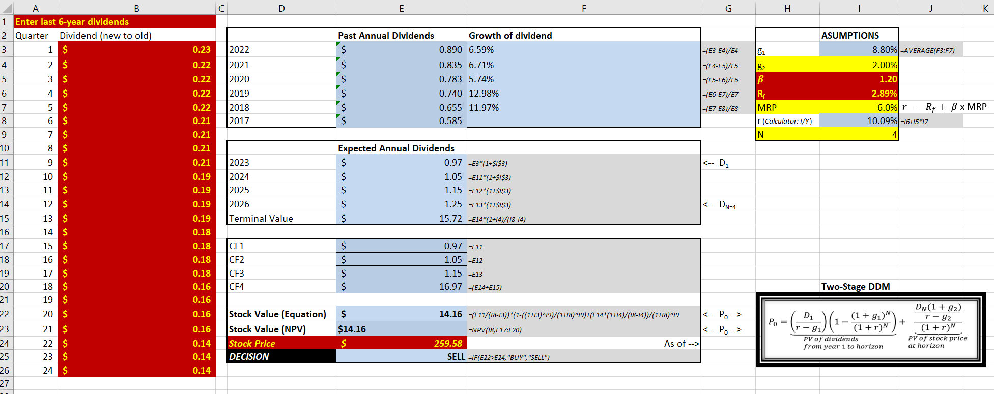 1 Enter Last 6 Year Dividends 2 Quarter Dividend New To Old 3 4 5 6 7 8 9 10 11 12 13 14 15 6189 85 23 N 17 20 21 22 2 1