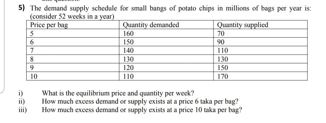5 The Demand Supply Schedule Consider 52 Weeks In A Year Price Per Bag I Iii 5 6 7 8 9 10 For Small Bangs Of Potato 1