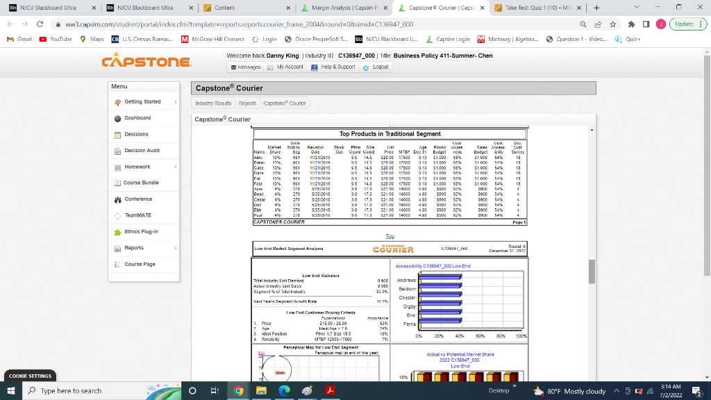 Please Answer Correctly Thank You I Attached The Product Analysis Report Pg4 And The Segment Analysis Report Pg5 9 4
