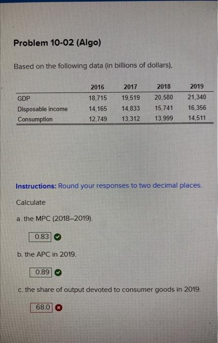 Problem 10 02 Algo Based On The Following Data In Billions Of Dollars Gdp Disposable Income Consumption Calculate A 2