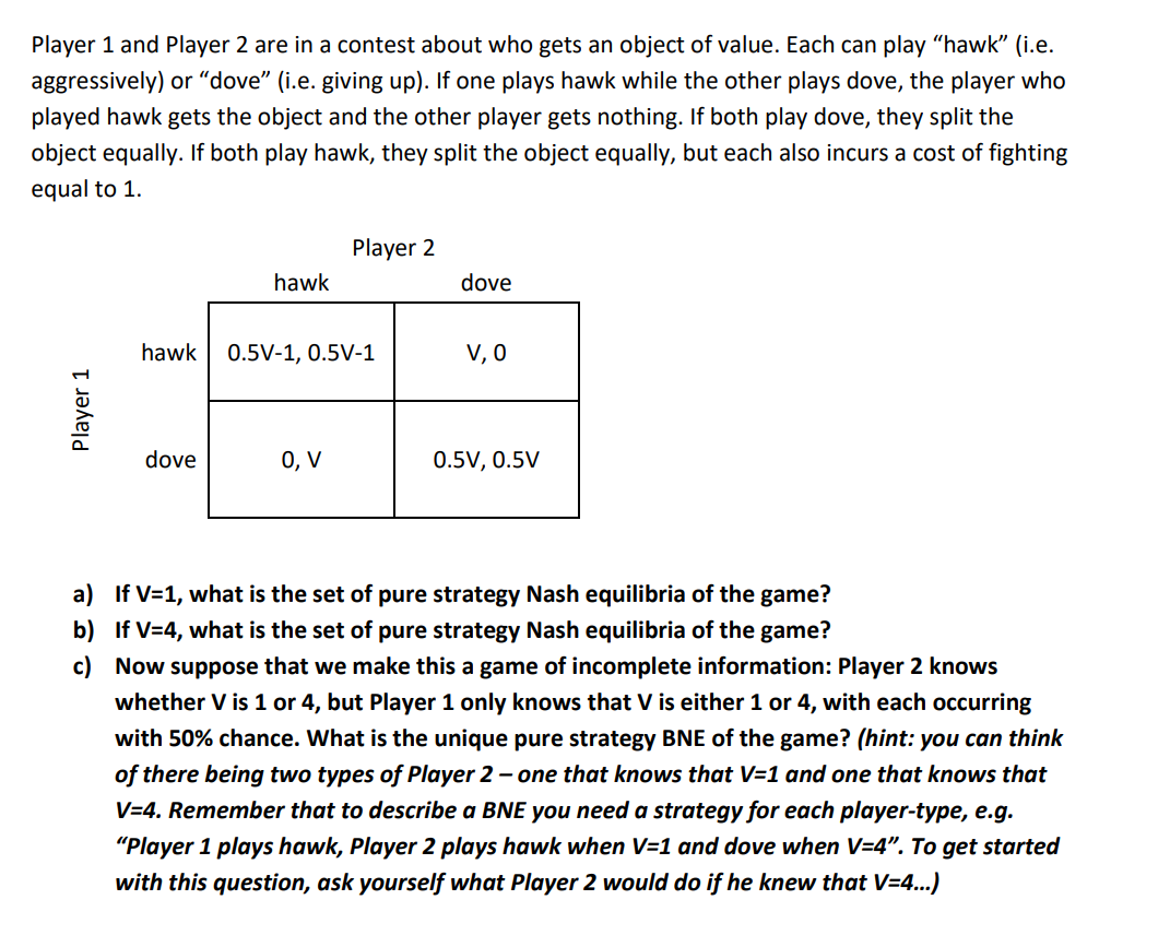 Player 1 And Player 2 Are In A Contest About Who Gets An Object Of Value Each Can Play Hawk I E Aggressively Or D 1