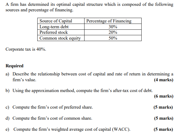 Naga Emas Berhad Is Determining The Optimal Capital Structure Based On The Information Below Long Term Debt The Compan 2