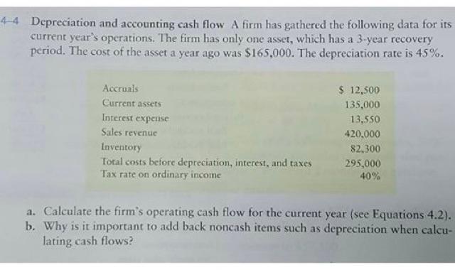 444 Depreciation And Accounting Cash Flow A Firm Has Gathered The Following Data For Its Current Year S Operations The 1