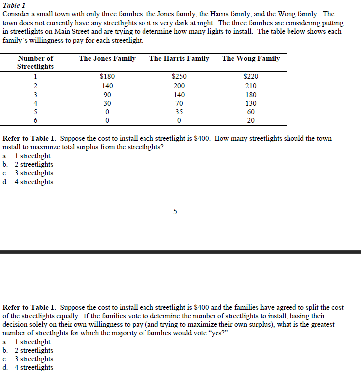 Table 1 Consider A Small Town With Only Three Families The Jones Family The Harris Family And The Wong Family The To 1