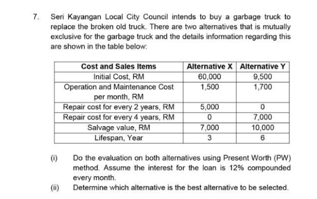 7 Seri Kayangan Local City Council Intends To Buy A Garbage Truck To Replace The Broken Old Truck There Are Two Altern 1