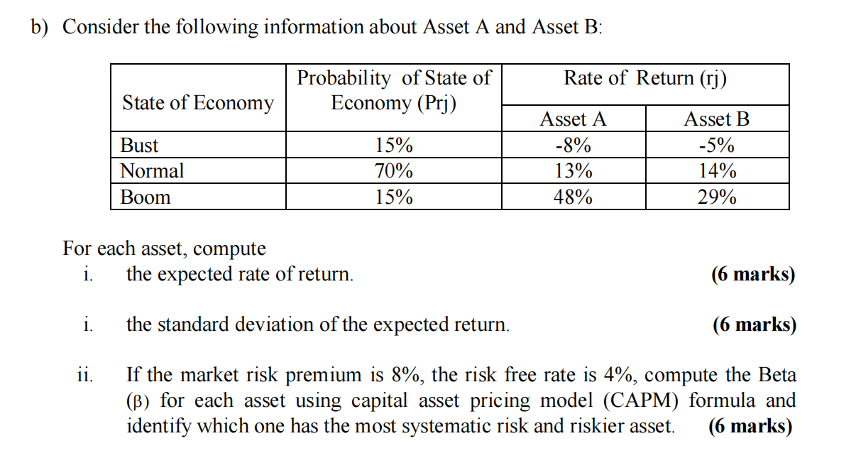 B Consider The Following Information About Asset A And Asset B Rate Of Return Rj State Of Economy Probability Of Sta 1