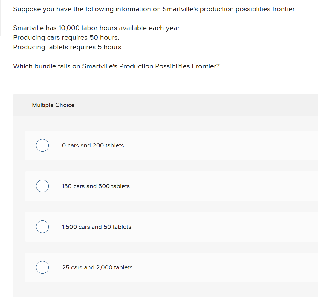 Suppose You Have The Following Information On Smartville S Production Possiblities Frontier Smartville Has 10 000 Labor 1
