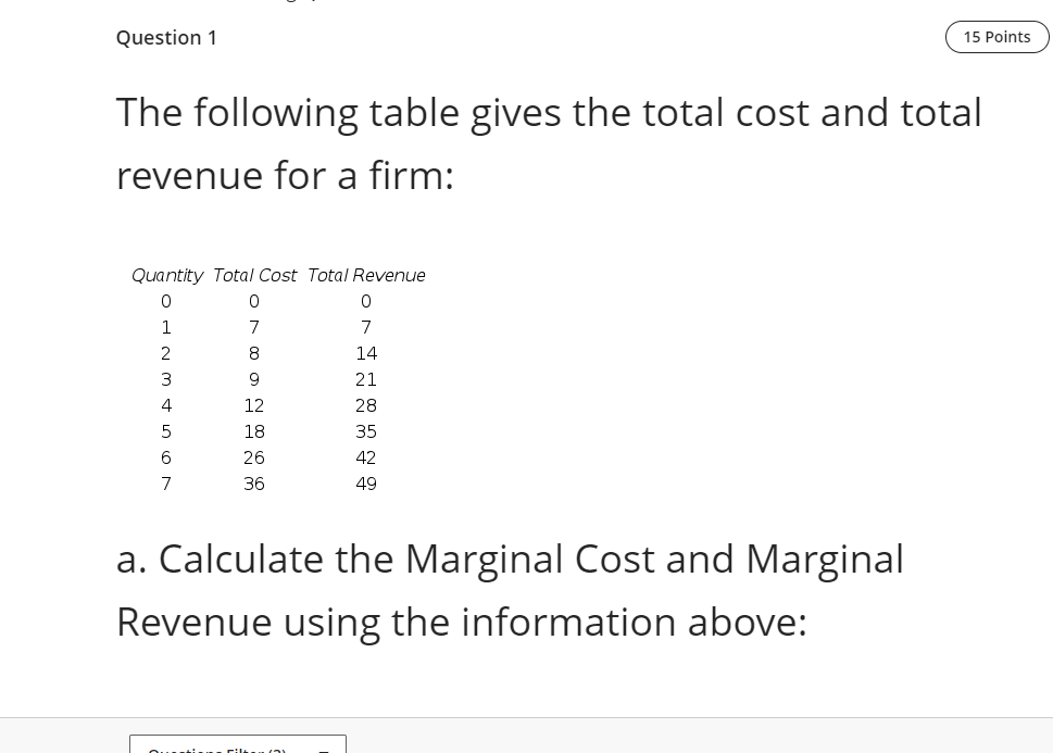Question 1 The Following Table Gives The Total Cost And Total Revenue For A Firm Quantity Total Cost Total Revenue 0 1 1