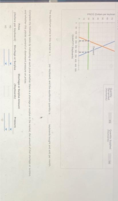 Use The Graph Input Tool To Help You Answer The Following Questions You Will Not Be Graded On Any Changes You Make To T 2